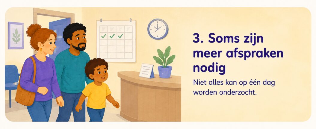 3 Soms zijn meer afspraken nodig