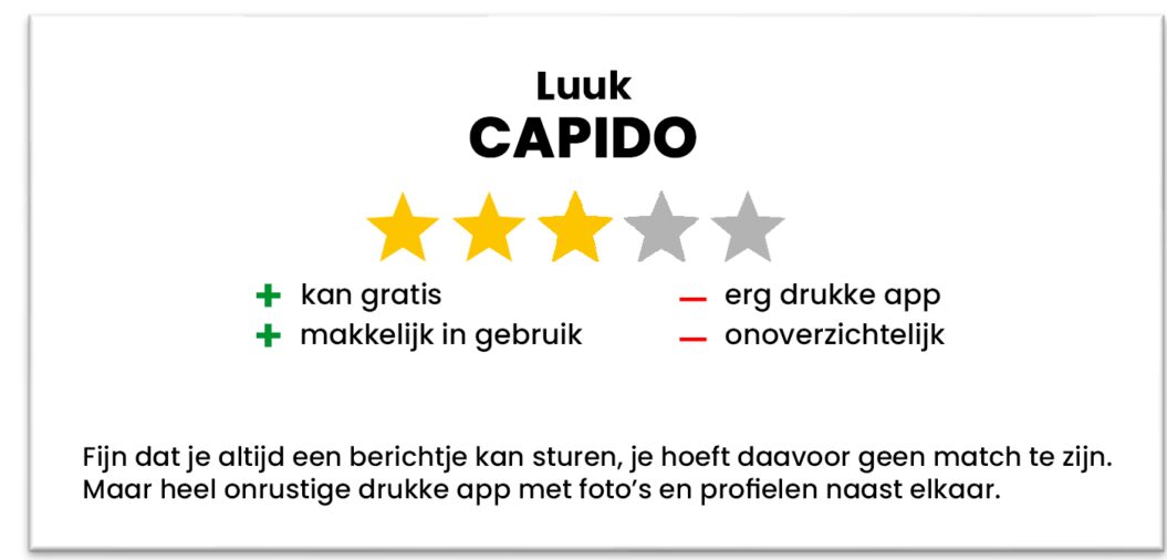 Dating review Luuk