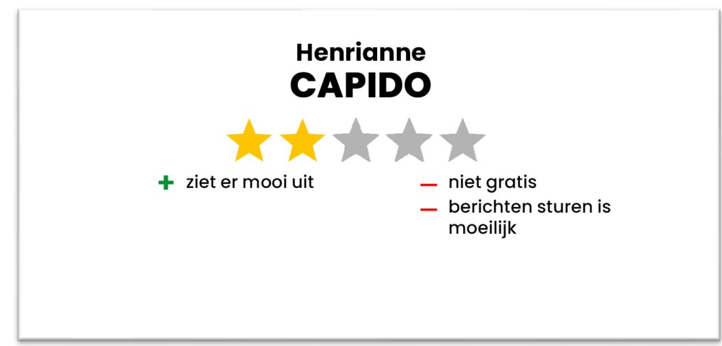 Dating review Henrianne capidokopie
