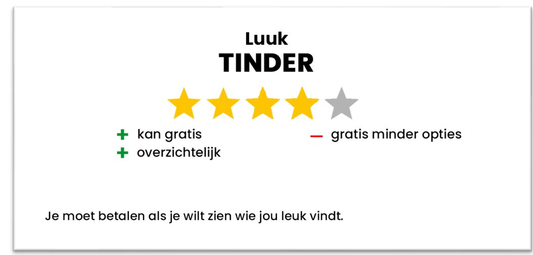 Dating review luuk tinderdef