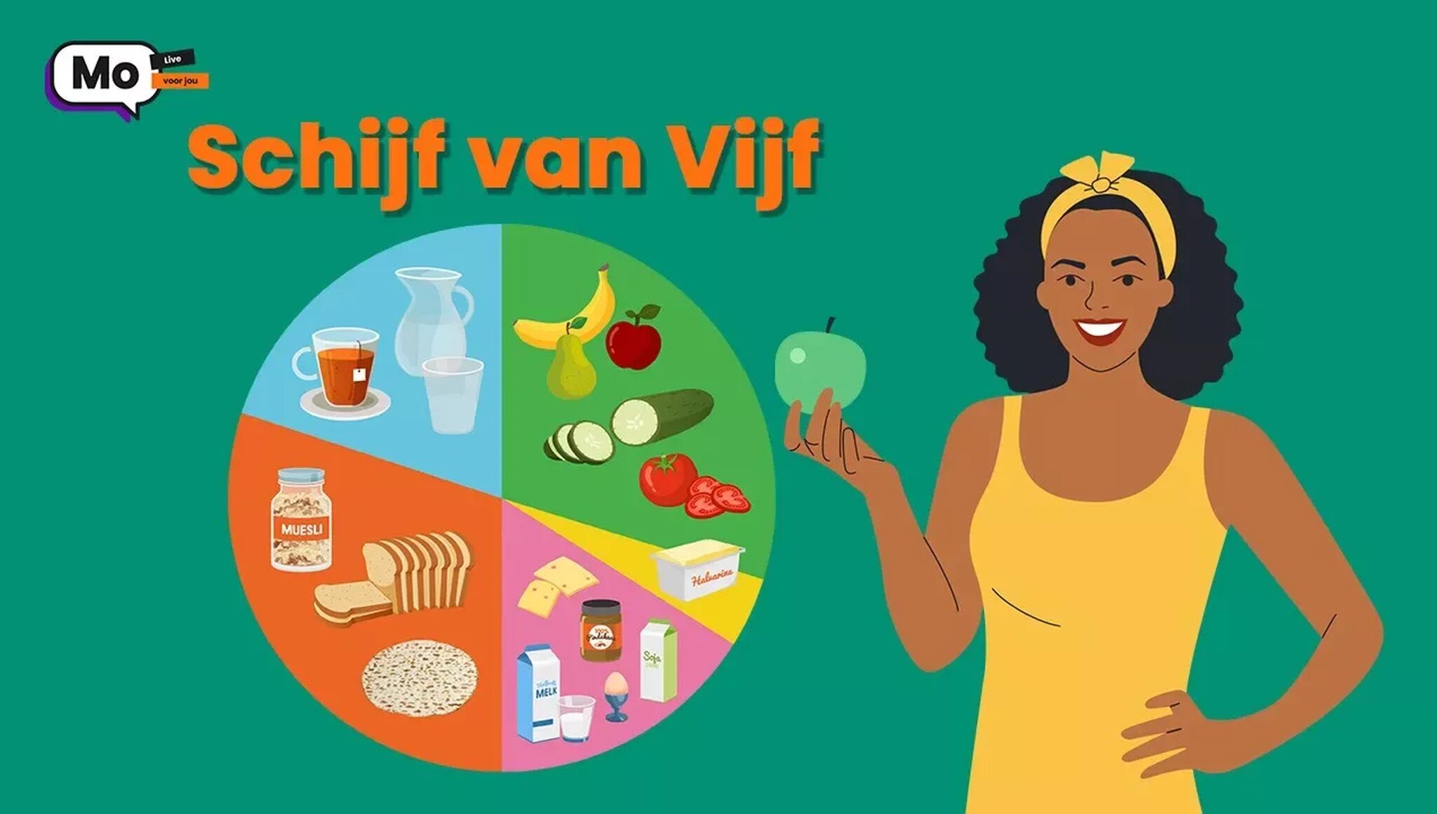Schijf van 5